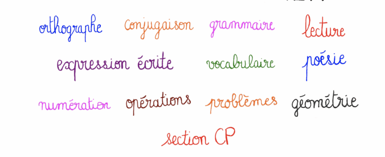 Les activités de professeur Phifix